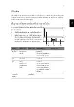 Preview for 1835 page of Acer TravelMate 5335 User Manual