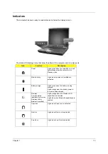 Предварительный просмотр 21 страницы Acer TravelMate 540 Series Service Manual