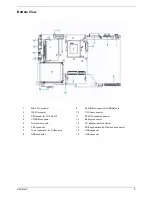 Preview for 13 page of Acer TravelMate -550 Service Manual