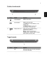 Предварительный просмотр 211 страницы Acer TravelMate 5542 Quick Manual