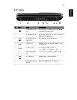 Preview for 9 page of Acer TravelMate 5730 Series Quick Manual