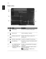 Preview for 12 page of Acer TravelMate 5730G Quick Manual