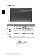 Предварительный просмотр 194 страницы Acer TravelMate 5740 Series Quick Manual