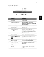 Preview for 13 page of Acer TravelMate 6000 Manual Del Usuario