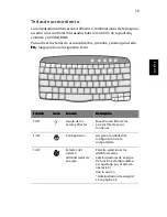 Preview for 27 page of Acer TravelMate 6000 Manual Del Usuario