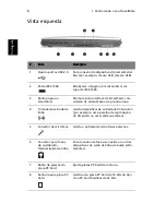 Preview for 14 page of Acer TravelMate 6000 Manual Do Usuário