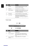 Предварительный просмотр 12 страницы Acer TravelMate 6000 User Manual