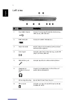 Предварительный просмотр 14 страницы Acer TravelMate 6000 User Manual