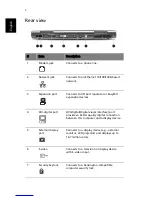 Предварительный просмотр 16 страницы Acer TravelMate 6000 User Manual