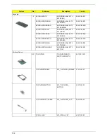 Preview for 110 page of Acer TravelMate 610 series Service Manual