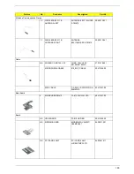 Preview for 111 page of Acer TravelMate 610 series Service Manual