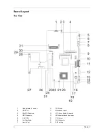 Предварительный просмотр 12 страницы Acer TravelMate 620 Series Service Manual