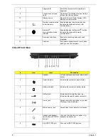 Предварительный просмотр 14 страницы Acer TravelMate 6291 Service Manual