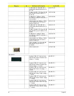 Предварительный просмотр 98 страницы Acer TravelMate 6291 Service Manual