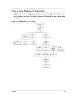 Preview for 57 page of Acer TravelMate 6293 Service Manual