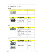 Preview for 97 page of Acer TravelMate 6293 Service Manual