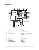 Preview for 14 page of Acer TravelMate 630 series Service Manual