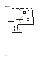 Preview for 15 page of Acer TravelMate 630 series Service Manual