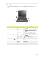 Preview for 16 page of Acer TravelMate 630 series Service Manual