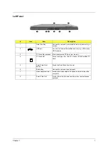 Preview for 17 page of Acer TravelMate 630 series Service Manual