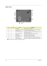 Preview for 20 page of Acer TravelMate 630 series Service Manual