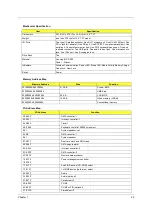 Preview for 39 page of Acer TravelMate 630 series Service Manual