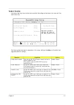 Preview for 51 page of Acer TravelMate 630 series Service Manual