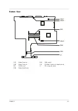 Preview for 103 page of Acer TravelMate 630 series Service Manual