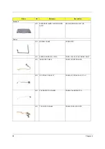 Preview for 108 page of Acer TravelMate 630 series Service Manual