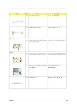 Preview for 109 page of Acer TravelMate 630 series Service Manual