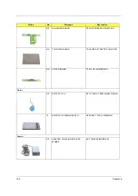 Preview for 110 page of Acer TravelMate 630 series Service Manual