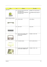 Preview for 111 page of Acer TravelMate 630 series Service Manual