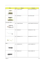 Preview for 113 page of Acer TravelMate 630 series Service Manual