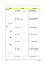 Preview for 114 page of Acer TravelMate 630 series Service Manual