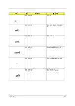 Preview for 115 page of Acer TravelMate 630 series Service Manual