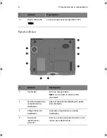 Preview for 16 page of Acer TravelMate 630 series (Spanish) Guía Del Usuario