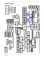 Preview for 11 page of Acer TravelMate 6410 Series Service Manual