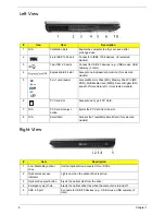 Preview for 14 page of Acer TravelMate 6410 Series Service Manual