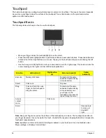 Preview for 20 page of Acer TravelMate 6410 Series Service Manual