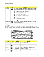 Preview for 22 page of Acer TravelMate 6410 Series Service Manual