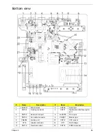 Preview for 102 page of Acer TravelMate 6410 Series Service Manual