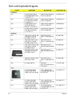 Предварительный просмотр 109 страницы Acer TravelMate 6410 Series Service Manual