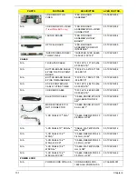 Предварительный просмотр 111 страницы Acer TravelMate 6410 Series Service Manual