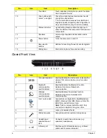 Предварительный просмотр 16 страницы Acer TravelMate 6493 Series Service Manual