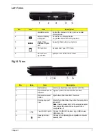 Предварительный просмотр 17 страницы Acer TravelMate 6493 Series Service Manual