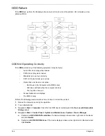 Предварительный просмотр 154 страницы Acer TravelMate 6493 Series Service Manual