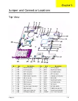 Предварительный просмотр 167 страницы Acer TravelMate 6493 Series Service Manual