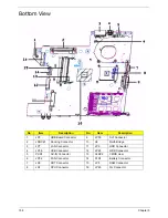 Предварительный просмотр 168 страницы Acer TravelMate 6493 Series Service Manual