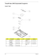 Предварительный просмотр 172 страницы Acer TravelMate 6493 Series Service Manual