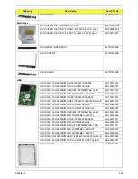 Предварительный просмотр 179 страницы Acer TravelMate 6493 Series Service Manual